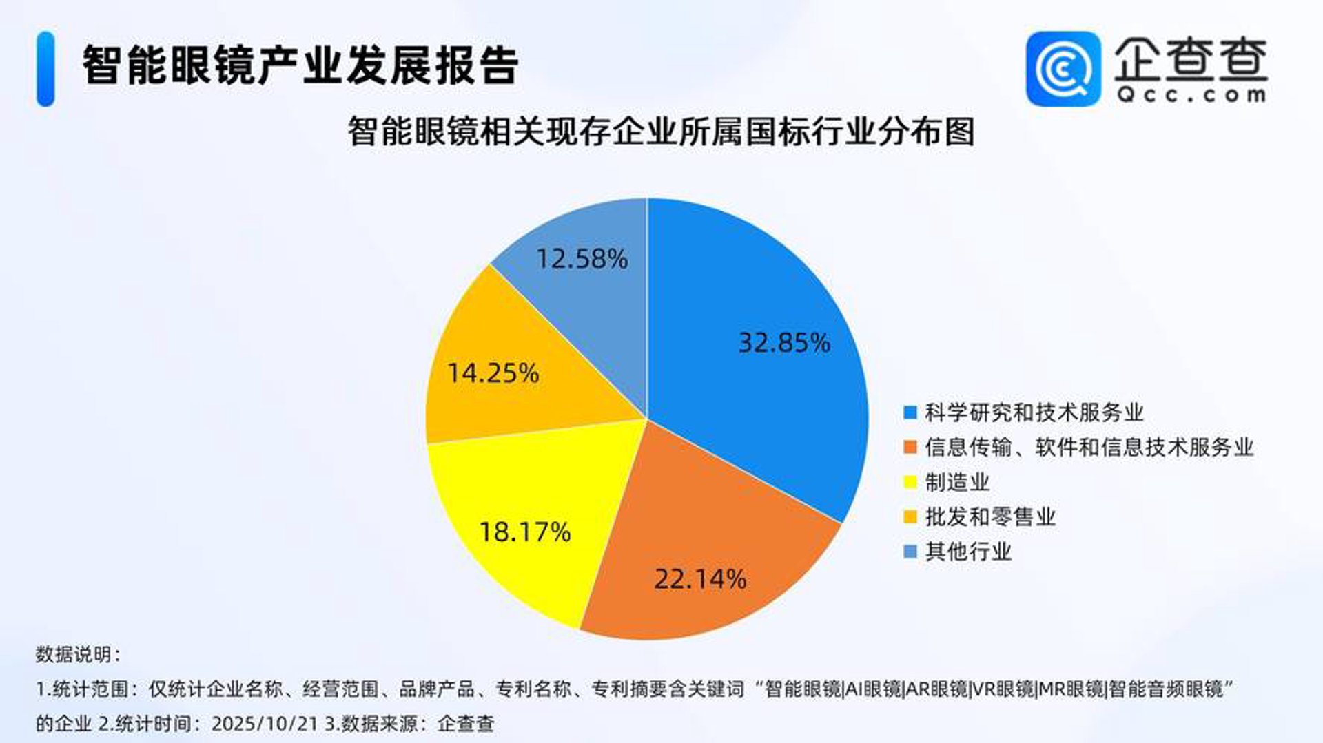 坤亮网络科技